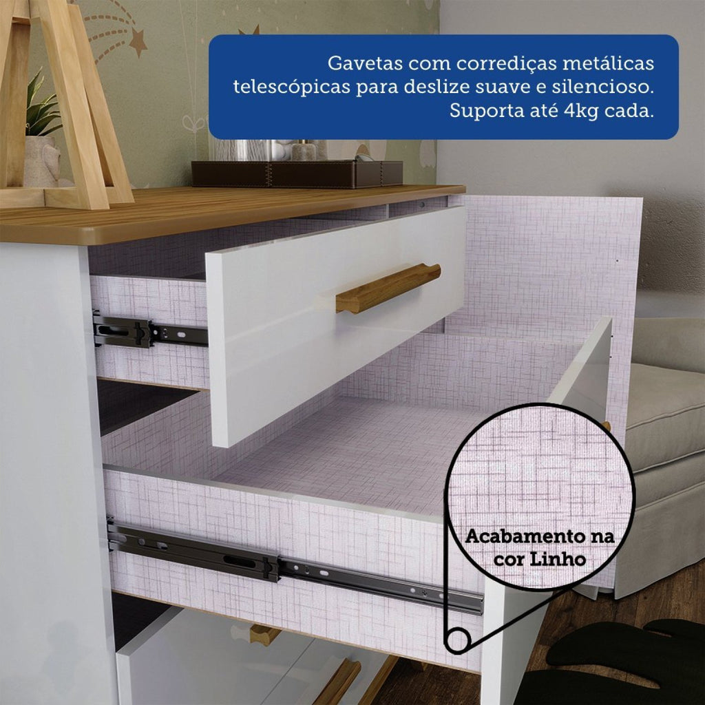 Quarto de Bebê Completo Jolie Retrô 100% MDF Yescasa