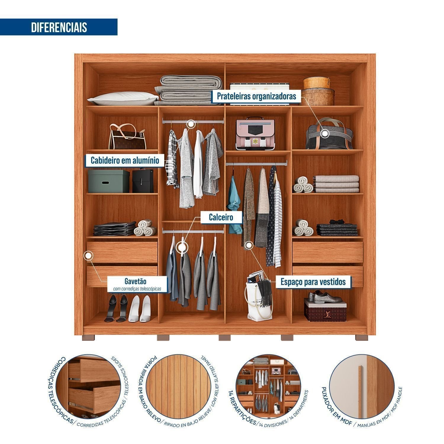 Guarda-Roupa Casal Suburban 2 Portas Ripado com Espelho MDP/MDF Freijó/Off White Espresso Móveis