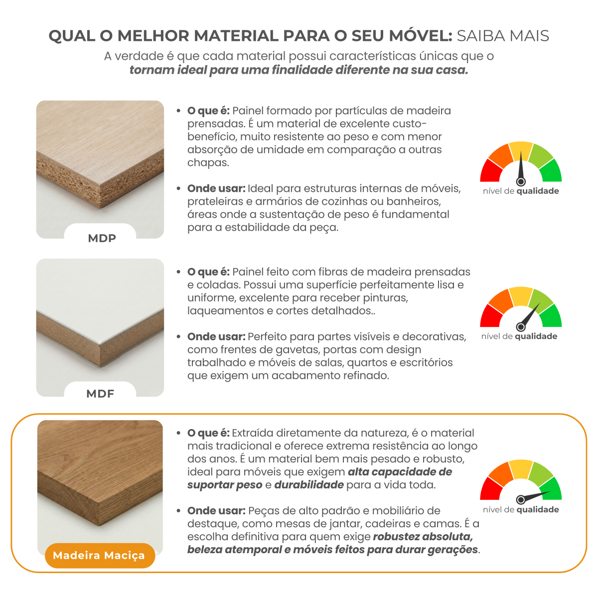 Kit 6 Cadeiras Sala de Jantar Estofadas com Braços Linho Madeira Gaia Yescasa